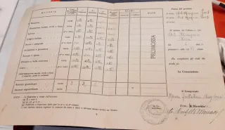 Pagella Scolastica Storica Ministero Istruzione