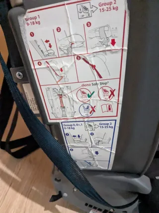 Silla coche Diono Radian 5 Grupo 1/2