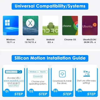 Estación Acoplamiento WAVLINK 3 Monitores