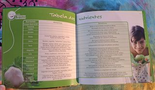 Livro de Receitas Tefal ActiFry Original