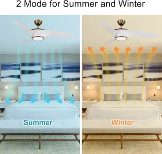 Ventilador de Techo Reiga 132cm con Luz