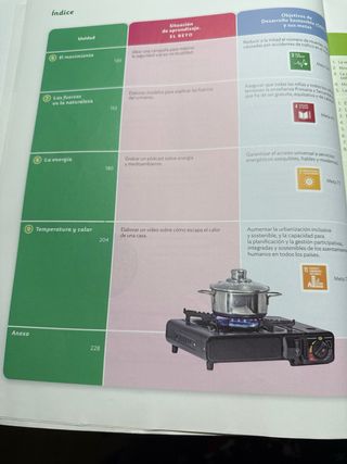 2ESO FISICA Y QUIMICA CAST/GALL CM SANTILLANA