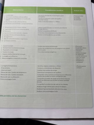 2ESO FISICA Y QUIMICA CAST/GALL CM SANTILLANA