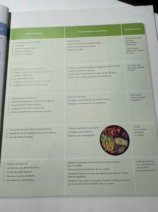 2ESO FISICA Y QUIMICA CAST/GALL CM SANTILLANA