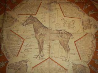 Foulard didattico vittoriano della Cavalleria EI