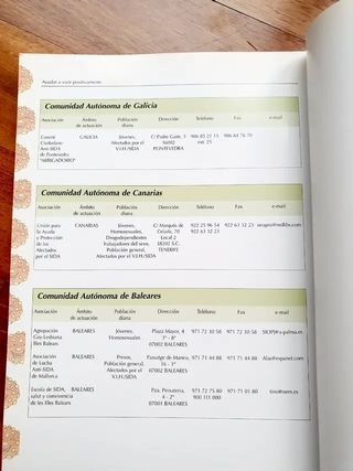 Libro ayuda a vivir positivamente seropositivas