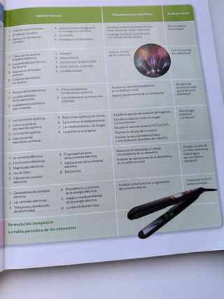 FISICA Y QUIMICA CAST 3 ESO CONSTRUYENDO M...