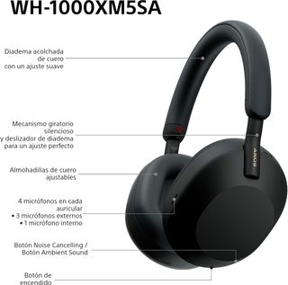 Sony WH-1000XM5