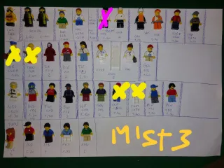 Lego Minifigure Serie Varie