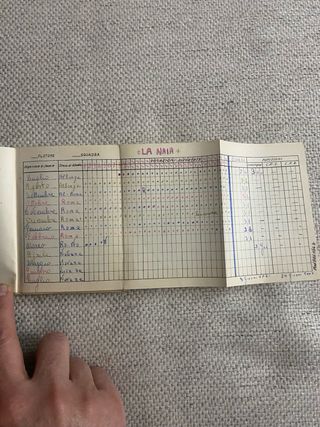 Ruolino Militare Esercito 1964