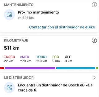 FOCUS SAM² 6.8 2024