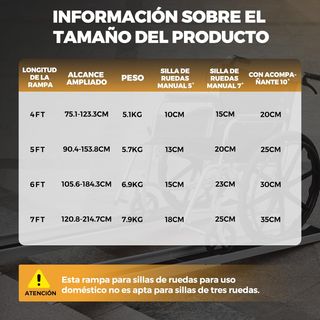 Rampe telescopiche in alluminio per sedie a rotelle 1,8 m