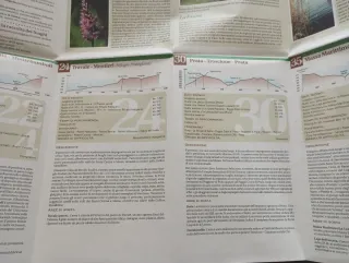 Carta turistica escursionistica CollineMetallifere