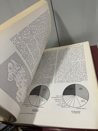 Geografia descriptiva Paises Rialp