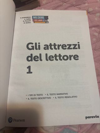 GLI ATTREZZI DELLO/DEL SCRITTORE/LETTORE 1