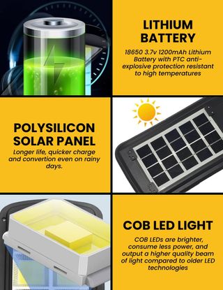 2 Farolas Solares LED con Sensor Movimiento