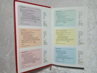 GUÍA MICHELIN ESPAÑA-PORTUGAL 1983