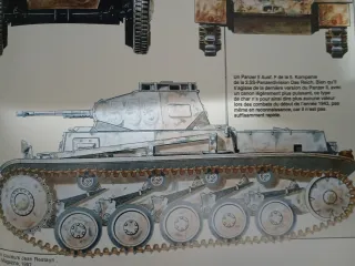 Rivista Armes Militaria 27 Battaglia di Kharkov