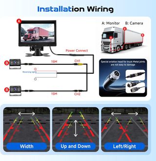 Kit Cámara Marcha Atrás 1080P 2 Cámaras