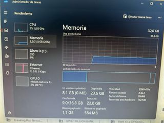 Técnico informático HOY – arreglos rápidos