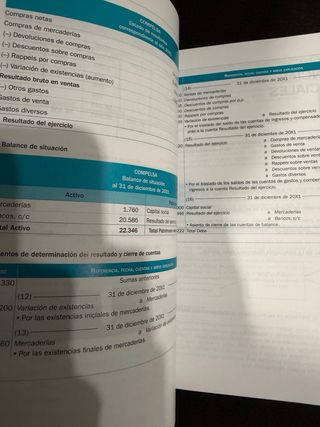 Introducción a la Contabilidad