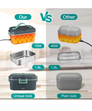Fiambrera Eléctrica 60W 1.5L Calentador Comida