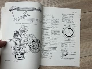SIMCA 900 1000 MANUAL DE TALLER REPARACION 944CC