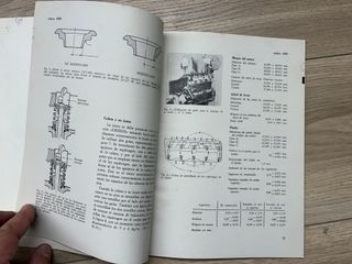 SIMCA 900 1000 MANUAL DE TALLER REPARACION 944CC