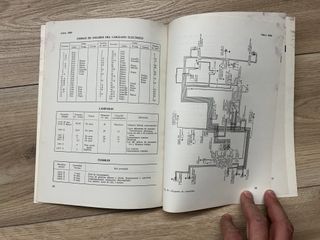 SIMCA 900 1000 MANUAL DE TALLER REPARACION 944CC