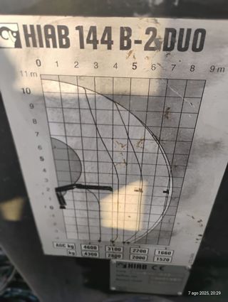 Camion Grua ULTIMO PRECIO, lee descripcion