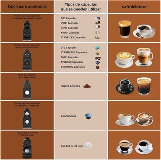 Cafetera Multi-Cápsulas 19BAR 1400W SIN ESTRENAR