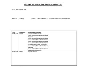 Volkswagen Passat Advance BMT