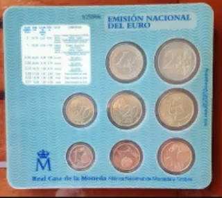 Portafoglio Euro Spagna 2003