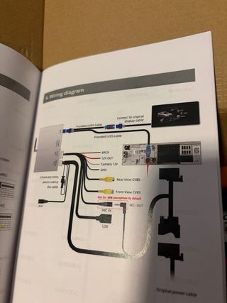 Carplay para pantalla original Seat Leon Mk3 VW