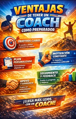 Coach preparadora psicotécnicos oposiciones