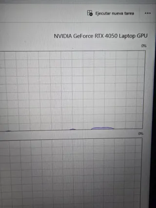 HP Victus 16-s0004ns 144hz Ryzen 7840HS 4050 RTX