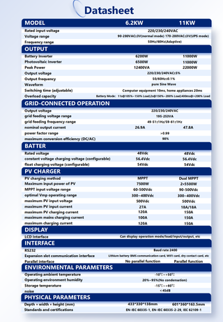 Inversor Solar Híbrido JAKA Solar
