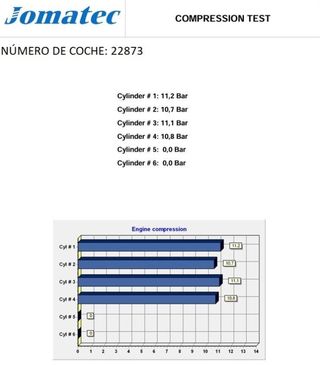 Motor completo renault d4fd740 modus rectp5528180