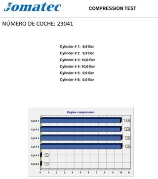 Renault k4mr858 motor completo megane rectp5550859