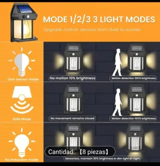 Lampade Solari da Parete per Giardino