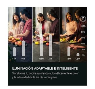 Campana extractora isla AEG negra