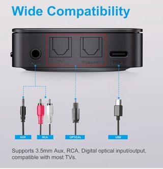 ZIOCOM Transmisor Receptor Bluetooth 5.0 Negro