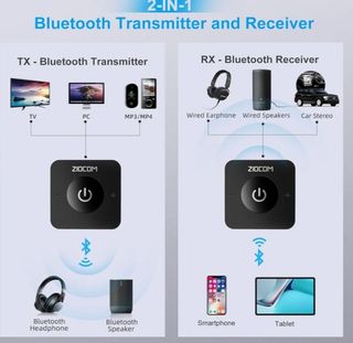 ZIOCOM Transmisor Receptor Bluetooth 5.0 Negro