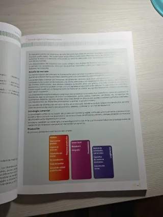 Comercio electrónico