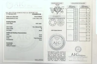 Diamante Azul intenso.  0,83 kilates.