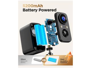 Cámara Vigilancia Solar WiFi Exterior