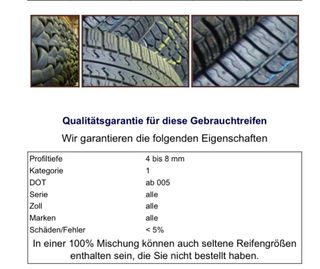 Neumáticos Exportación Alemania-España