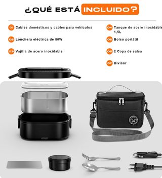 NUEVO Fiambrera Eléctrica 1.5L