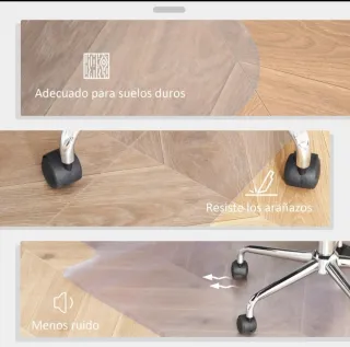 Alfombrillas antideslizante