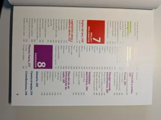 Parapente Guía para debutantes